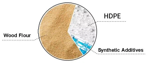 wpc fence boards wpc fence boards